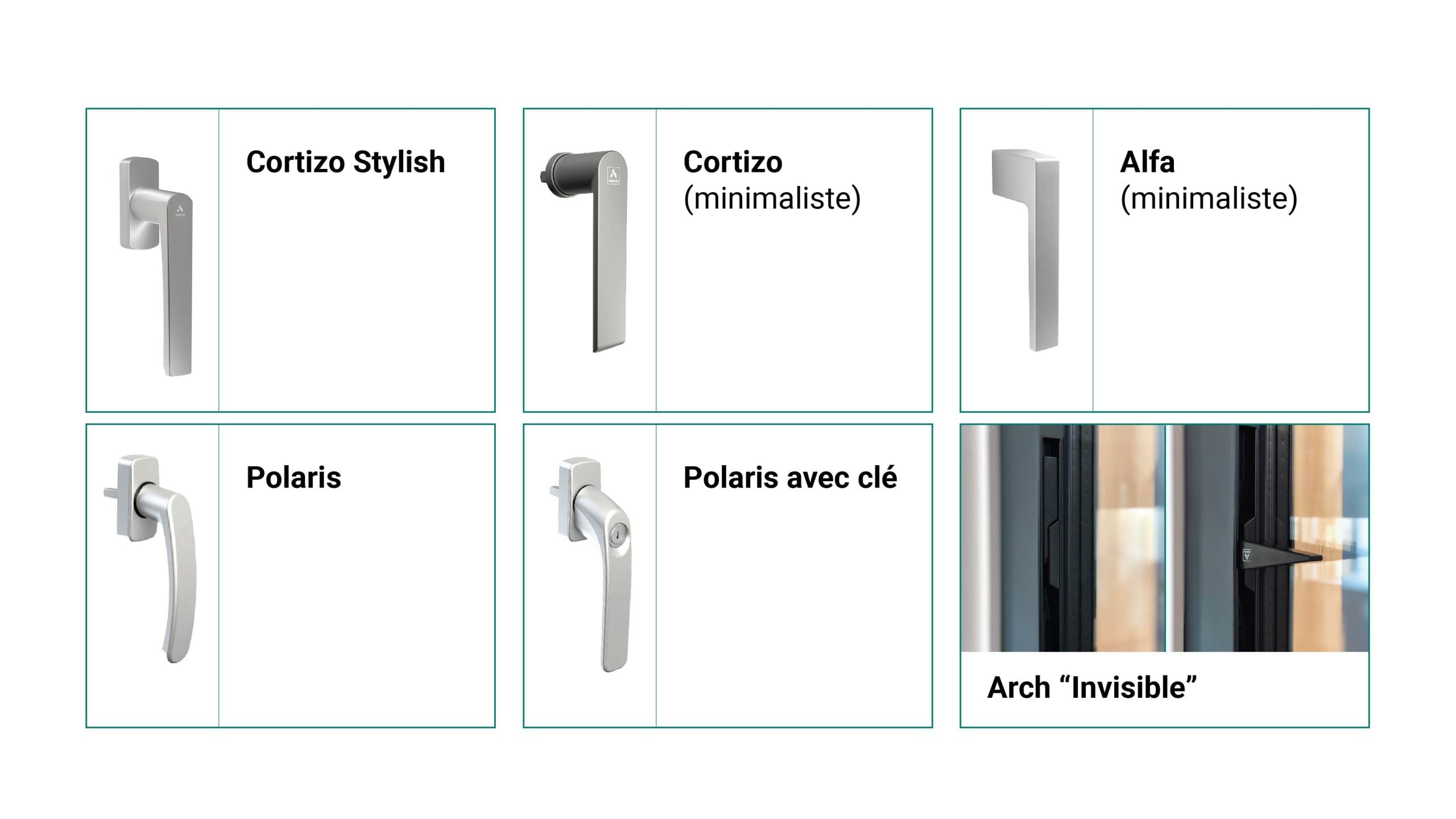 Poignées pour fenêtres et coulissants en aluminium