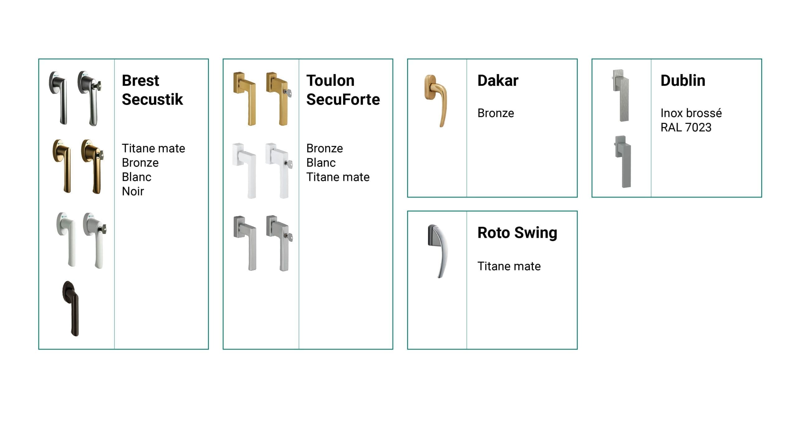 Poignées pour coulissants en PVC - Paysage 7-6-4 Stars