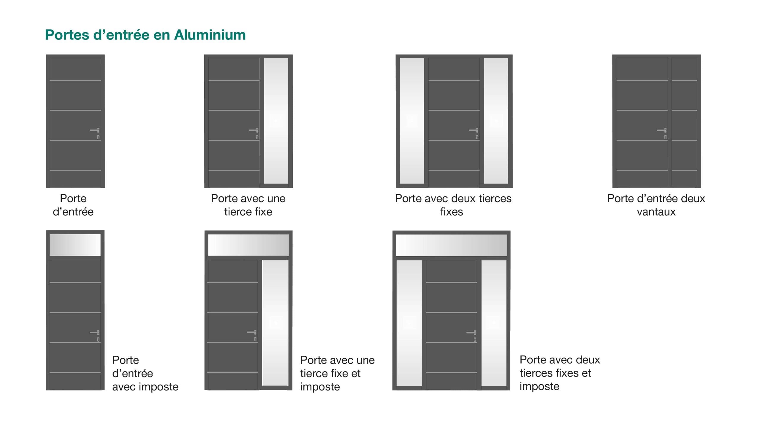 Portes d'entrée en aluminium