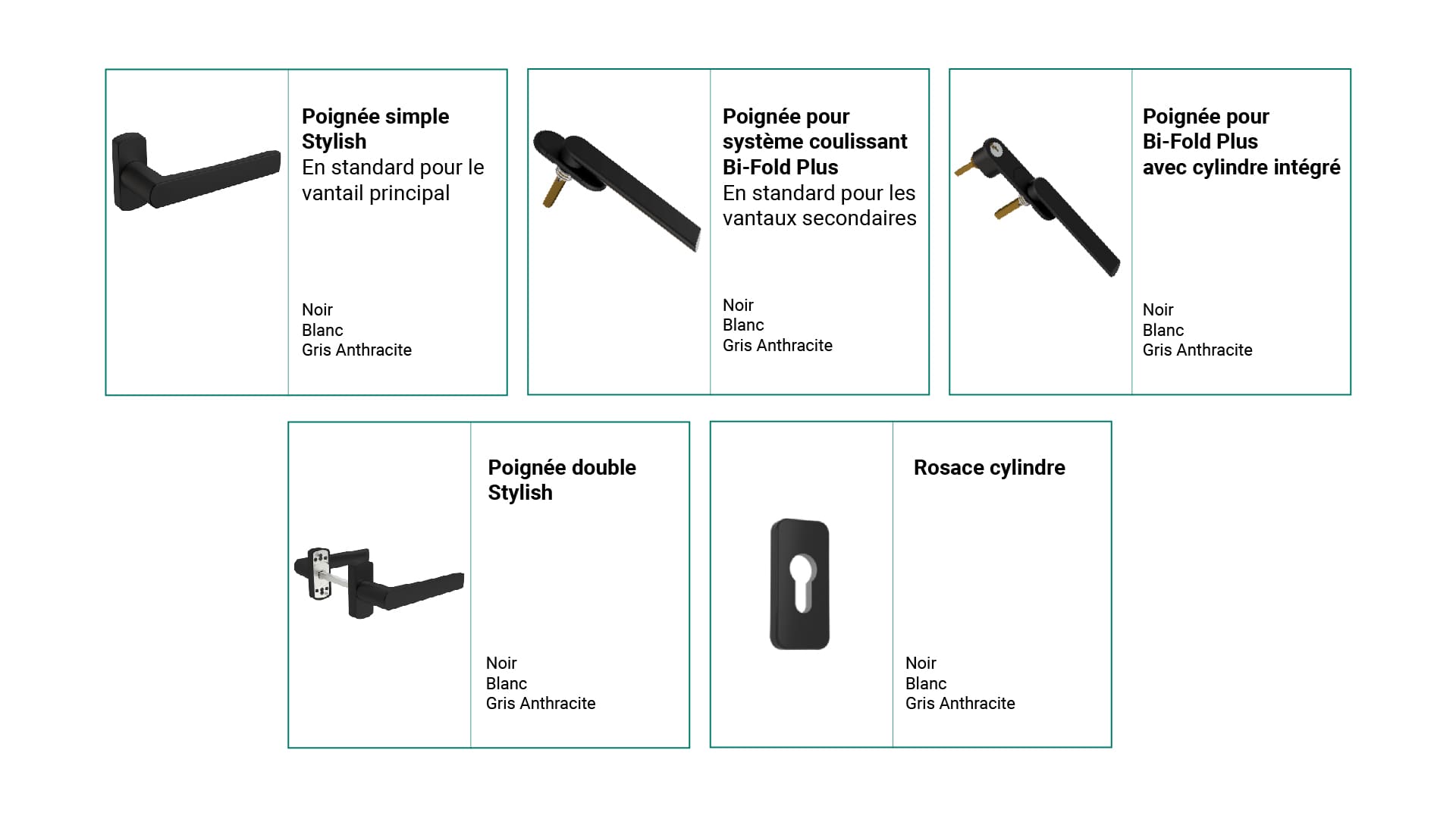 Poignées pour coulissants pliants accordéon BiFold